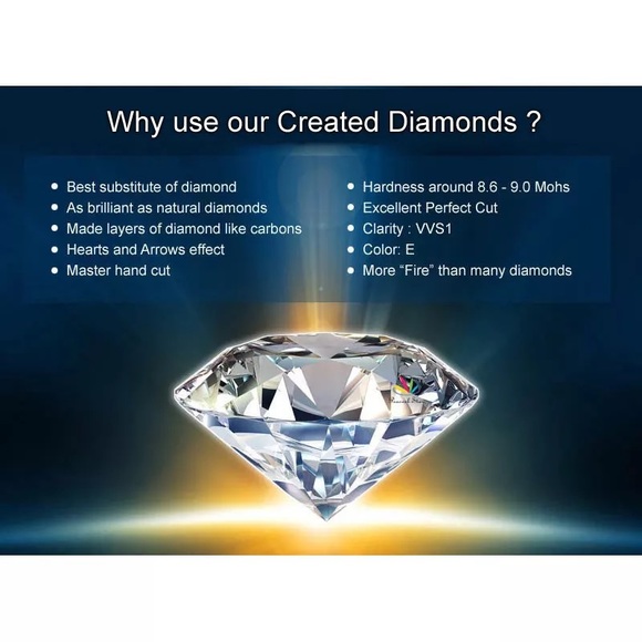 Princess Square Cut VVS1 Simulated Lab Diamond Sterling Silver Earrings Studs - Picture 14 of 16